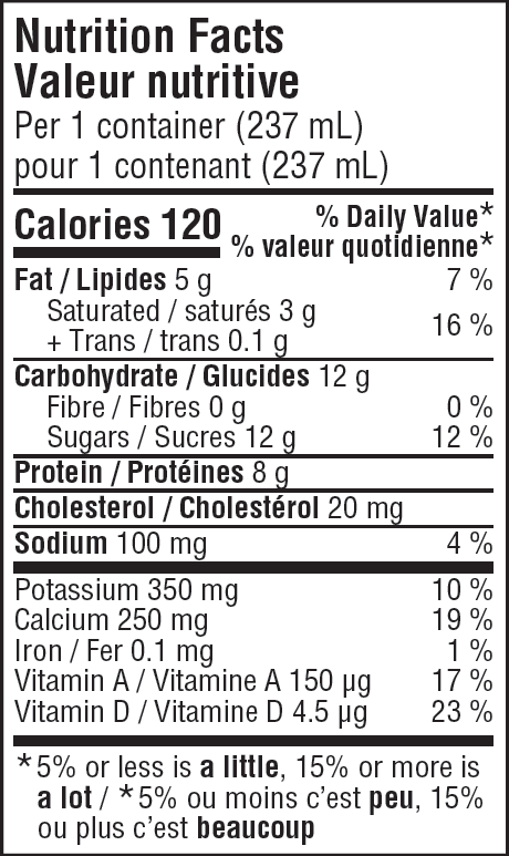 Nutritional Facts for 237ML LAIT 2% ISLAND FARM