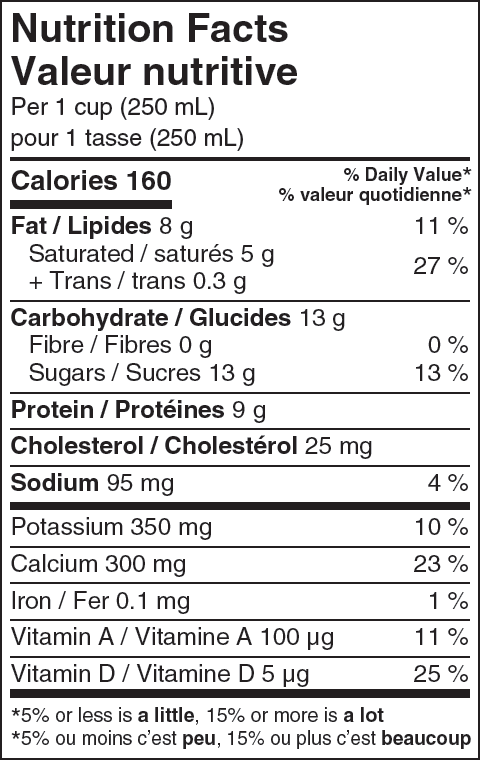 Nutritional Facts for ISLAND FARMS 4L JUG HOMO