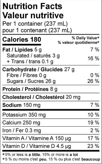  Nutritional Facts for 237ML 2% CHOCOLATE CARTON