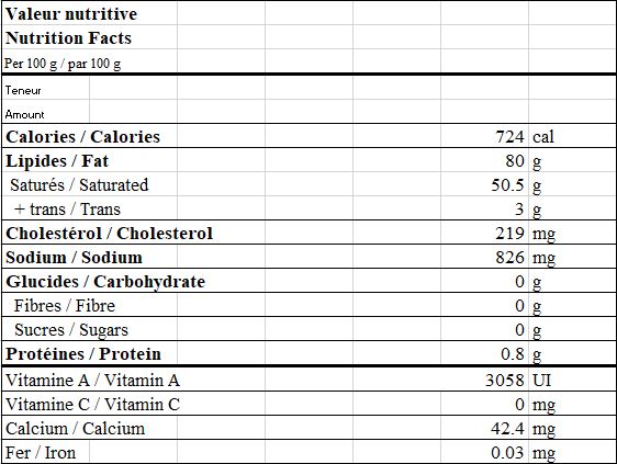 Nutritional Facts for 5.5X300 BARQUETTE NATREL