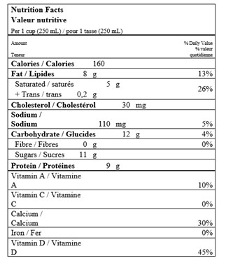  Nutritional Facts for 2L HOMO CARTON