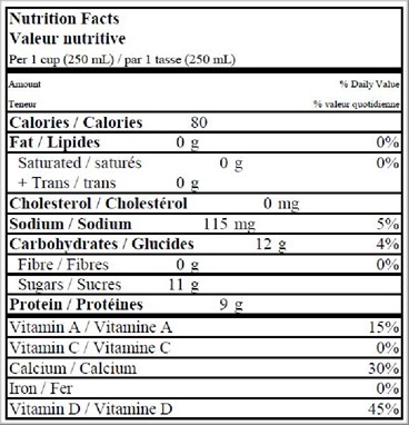  Nutritional Facts for 2L SKIM CARTON