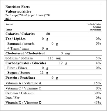  Nutritional Facts for 4L SKIM PAK
