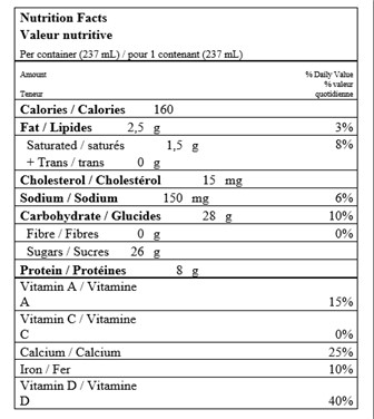  Nutritional Facts for 237ML 1% CHOCOLAT CARTON