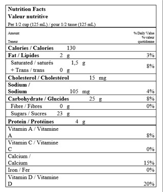  Nutritional Facts for 2L LAIT DE POULE