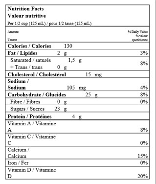  Nutritional Facts for 2L EGG NOG