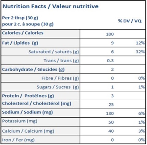  Nutritional Facts for NATREL FROMAGE A LA CRÈME 20KG