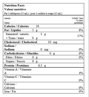  Nutritional Facts for 237ML WHIP CREAM