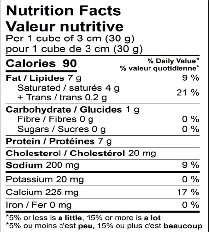  Nutritional Facts for 2.27KG PIZZA MOZZ 20% BLOC