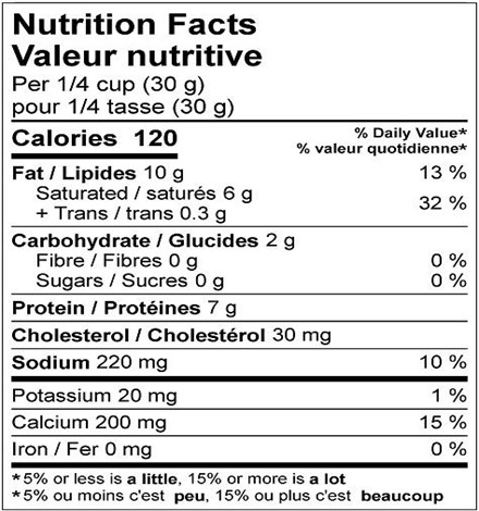  Nutritional Facts for FROMAGE CHEDDAR MI-FORT COLORE RÂPÉ, 34%M.G. 39%HUM., 4X2.5KG