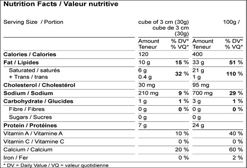  Nutritional Facts for GRAND CHEDDAR 3 ANS 6 X 200GR