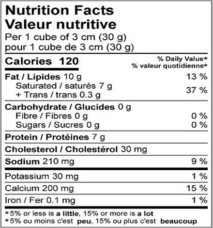  Nutritional Facts for 2.27KG CHEDDAR M-FORT COLORE