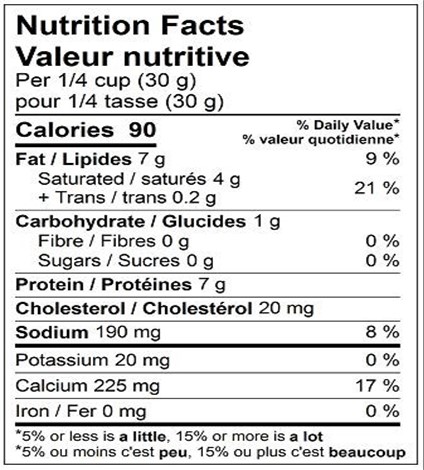  Nutritional Facts for 2.5 KG PIZZA MOZZA 20% RÂPÉ