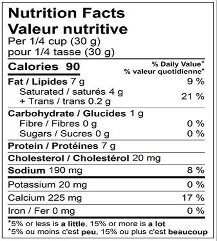  Nutritional Facts for 2.5 KG PIZZA MOZZA 20% SHRED