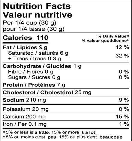  Nutritional Facts for 3KG PUB MIX RÂPÉ