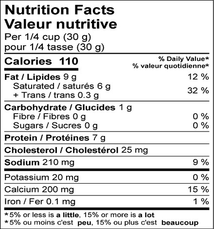  Nutritional Facts for 3KG PUB MIX SHREDDED