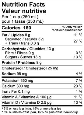  Nutritional Facts for 1LT HOMO SEALTEST