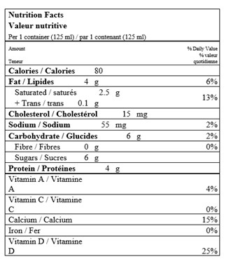  Nutritional Facts for 125ML HOMO SEALTEST
