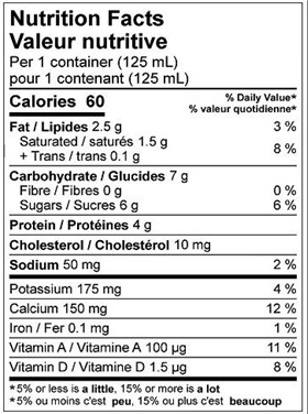  Nutritional Facts for 125ML 2% SEALTEST