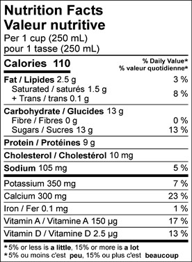  Nutritional Facts for 2LT 1% SEALTEST