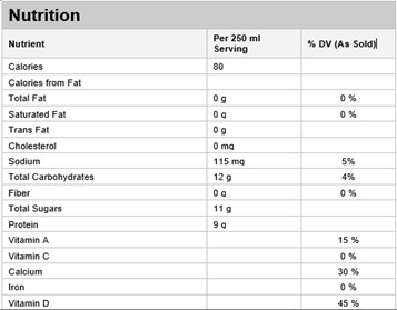  Nutritional Facts for 1L ECRÉMÉ ISLAND FARM