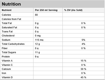  Nutritional Facts for 2L  ECRÉMÉ ISLAND FARM