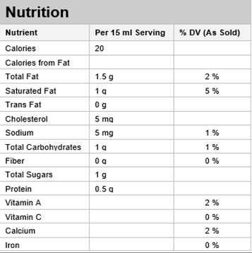 Nutritional Facts for 1L LIGHT CREAM ISLAND FARMS