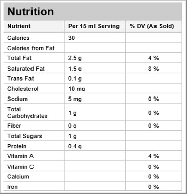  Nutritional Facts for 1L TABLE CREAM 18%