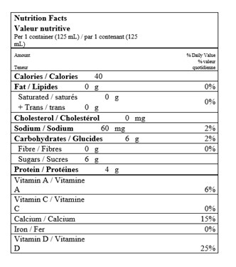  Nutritional Facts for 125ML SKIM MILK SEALTEST