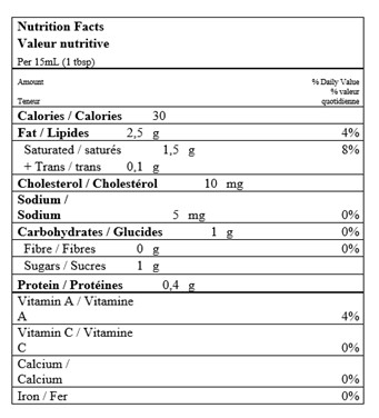  Nutritional Facts for 10L 18% CRÈME ISLAND FARM