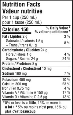  Nutritional Facts for 4L JUG CHOCOLAT ISLAND FARM