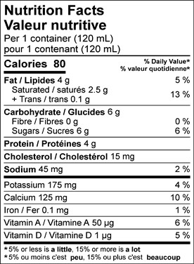  Nutritional Facts for 120ML HOMO ISLAND FARM