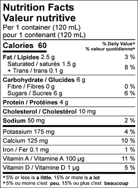  Nutritional Facts for 120ML 2%  ISLAND FARM