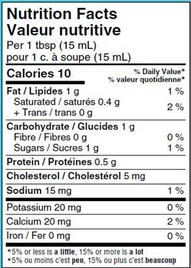 Nutritional Facts for 1LT CREAM 5% SEALTEST