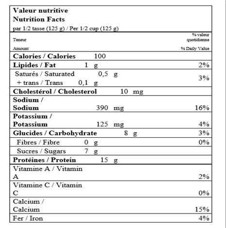  Nutritional Facts for 500GR FROM.COTTAGE 1% SEALTEST
