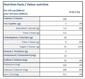  Nutritional Facts for 11.4L SHERBETRAINBOW ISLAND FARMS 