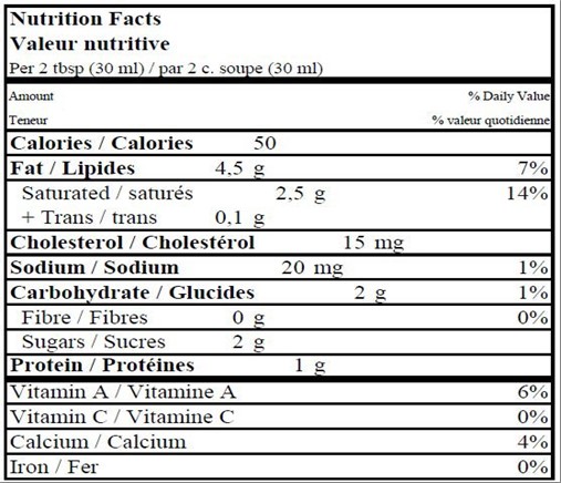  Nutritional Facts for 3.5L NATREL CRÈME SURE 14%