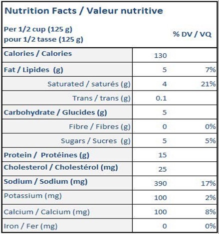  Nutritional Facts for 2KG NATREL FROMAGE COTTAGE 4%