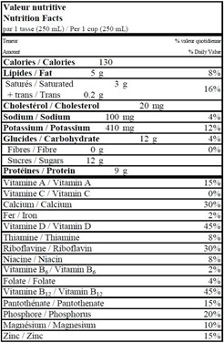  Nutritional Facts for 1L 2% NATREL FINE FILTERED