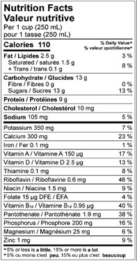  Nutritional Facts for 1L 1% NATREL FINE FILTERED