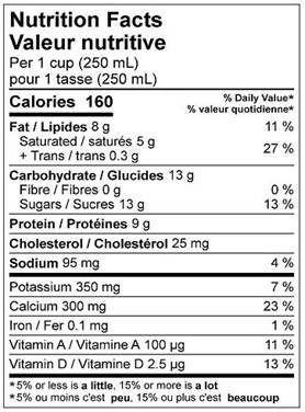  Nutritional Facts for 4 LT HOMO QUEBON