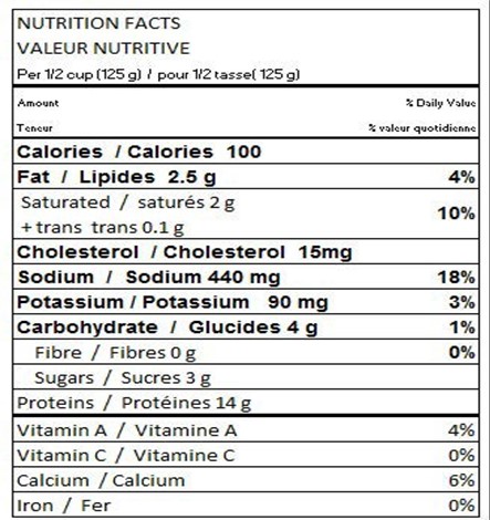  Nutritional Facts for 750G 2% FROMAGE COTTAGE ISLAND FARM