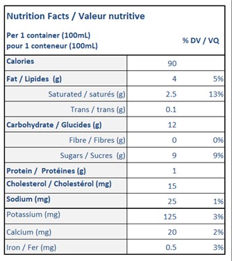  Nutritional Facts for THERMO - CHOCOLATE (24 X 100 ML)