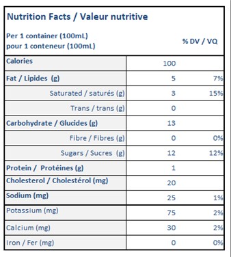  Nutritional Facts for THERMO - FRAISE (24 X 100 ML)
