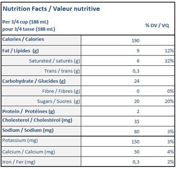  Nutritional Facts for 1.5L SCOTSBURN NAPOLITAINE 