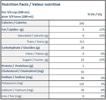  Nutritional Facts for 1.5L SCOTSBURN BUTTERSCOTCH 