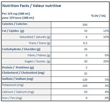 Nutritional Facts for 1.5L SCOTSBURN BSCUITS ET CRÈME
