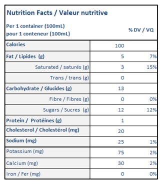  Nutritional Facts for THERMO - CARAMEL (24 X 100 ML)
