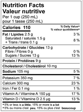  Nutritional Facts for 1 LT 1% QUEBON