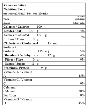  Nutritional Facts for 2 LT 1% QUEBON PLASTIQUE